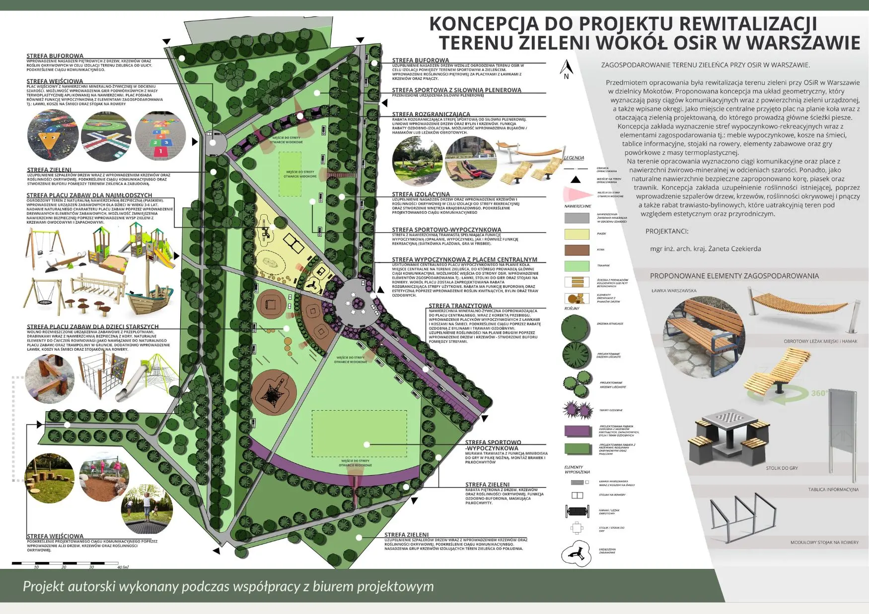 Koncepcja rewitalizacji terenu zieleni w Warszawie