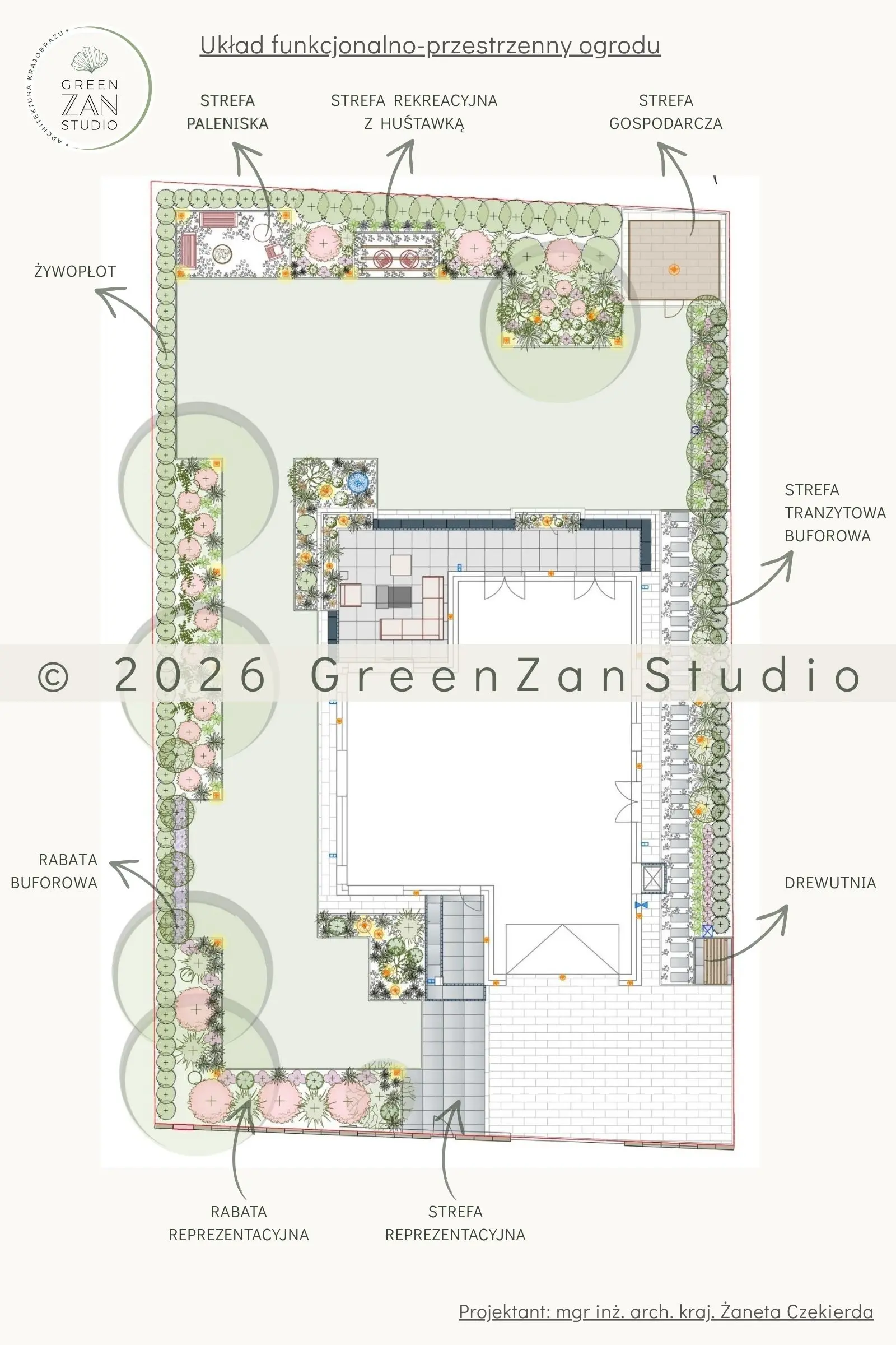 Rzut z góry projektu