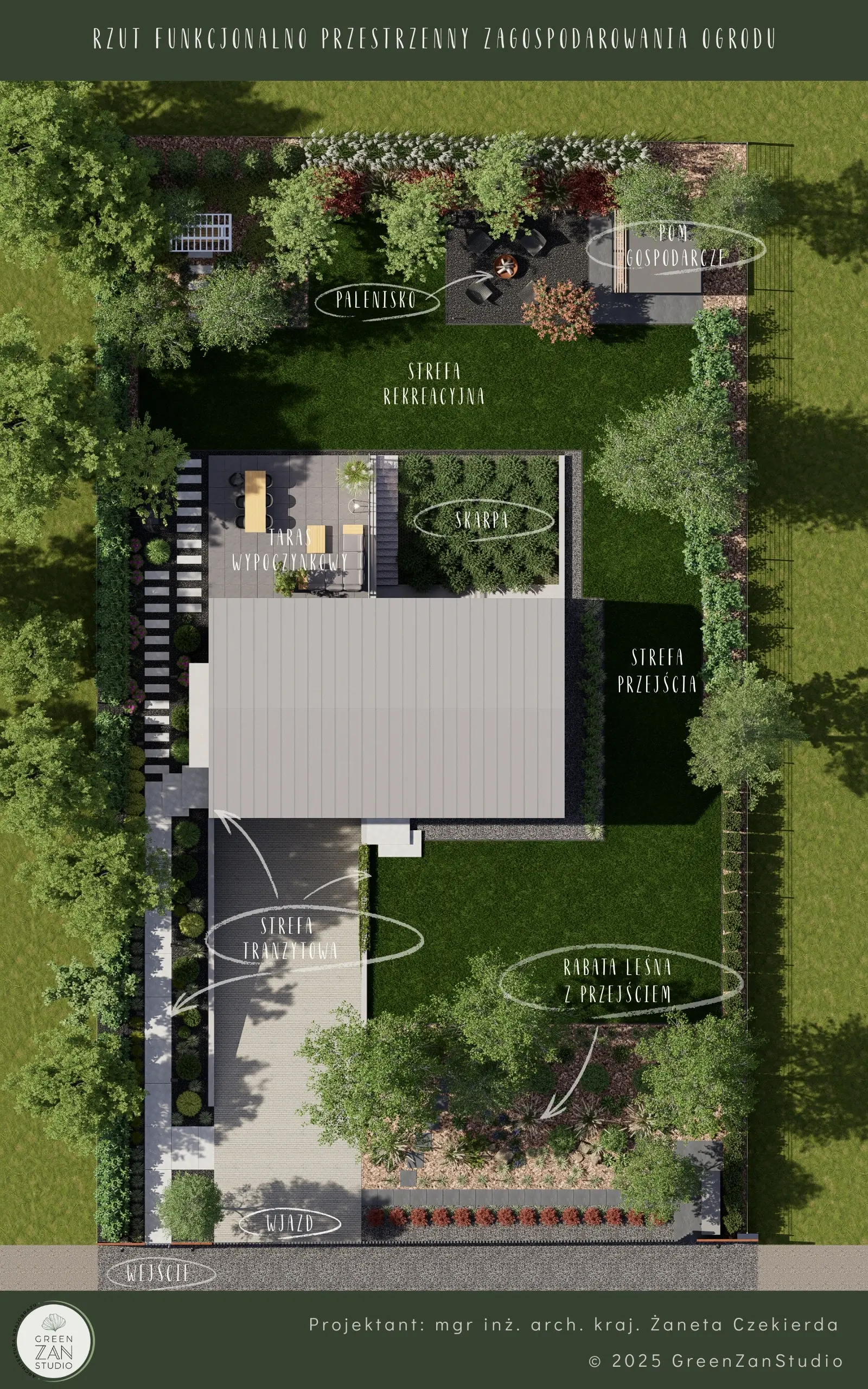 Rzut z góry projektu